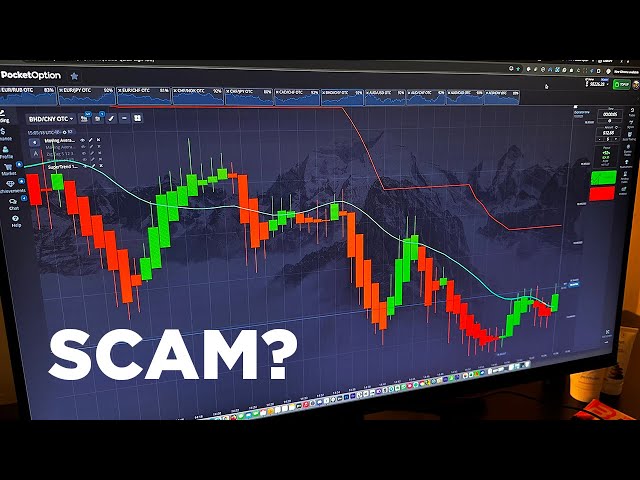 Pocket Option Platform Your Guide to Trading Success Pocket Option Platform Your Guide to Trading Success