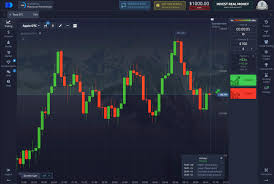 Pocket Option Trade Mastering the Art of Online Trading