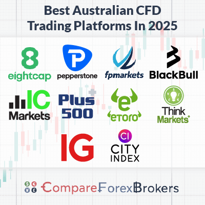 Exploring the Best CFD Trading Regulations for Safer Trading